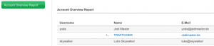 Plugin Screenshot Plugin Screenshot